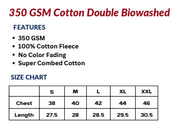 Bloom Stronger Premium Hoodie